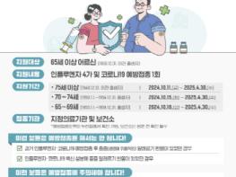 11일부터 코로나19 예방접종…"65세 이상은 독감백신과 동시 접종" 기사 이미지