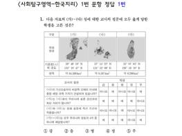 2025학년도 수능, 한국지리에서‘독도’문제 또 나와 기사 이미지