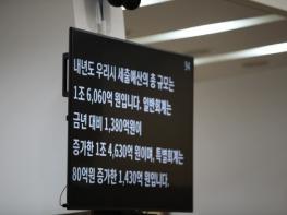 안동시, 내년도 본예산 1조 6,060억 원 편성 시의회 제출 기사 이미지