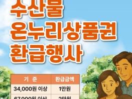 안동시, ‘수산물 온누리상품권 환급행사’ 진행 기사 이미지