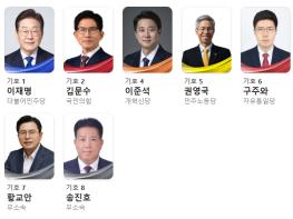[대선] 제21대 대통령 선거 후보 7명 출마,, 12일부터 공식 선거운동 돌입 기사 이미지