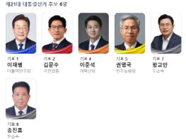 [제21대 대선] 21대 대선 유권자 4439만명,, 50대가 868만명 가장 많아 기사 이미지