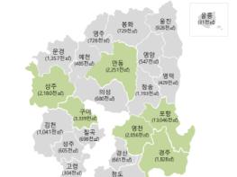 경상북도 외국인 보유 토지 면적 3천630만7천㎡ 기사 이미지