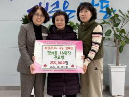 공병모아 희망 나눔 성금기탁한 안동시 평화동 통장 귀감 기사 이미지