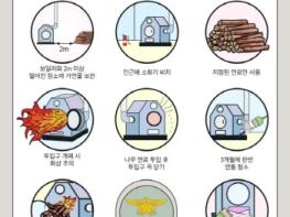 청송소방서, 겨울철 화목보일러 화재 예방 주의 당부 기사 이미지