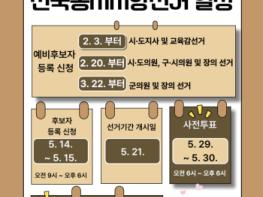 [6.3 지선] 2026. 6. 3. 제9회 전국동시지방선거, 선거 일정 기사 이미지