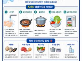 안동시, ‘하절기 비상방역체계’ 운영…여름철 감염병 예방수칙 안내 기사 이미지
