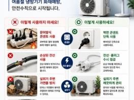 경북소방, 에어컨 실외기 화재 집중,‘각별한 주의’ 당부 기사 이미지