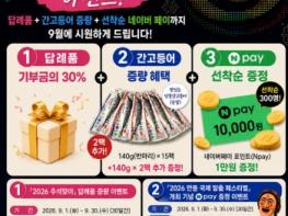 안동시, 고향사랑기부 ‘트리플 혜택’ 이벤트 실시 기사 이미지